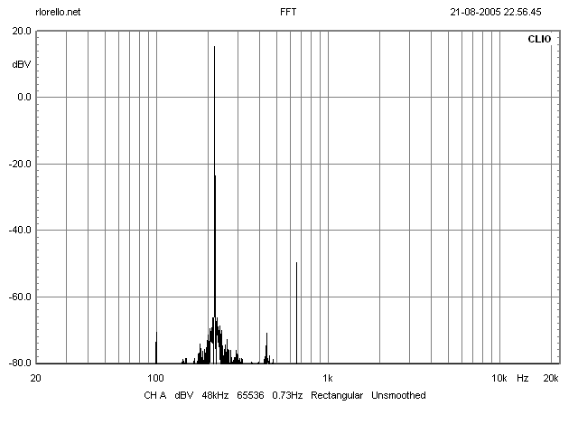 FFT 220 Hz air